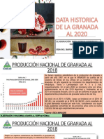Data Historica de La Granada Al 2020