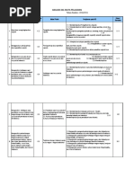 ANALISIS SKL sejarah