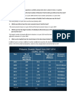 Worksheet NSTP Pardo