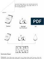 Rancangan Permeable Concrete