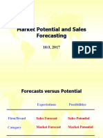 Market Potential and Sales Forecasting