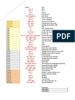 EXCEL PRECICE (Shorcuts)