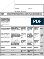 Cat 1 - Year 7 2021 Rubric