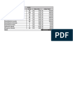 Modelo D5 Resultado Da Empresa