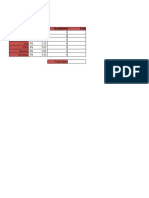 Modelo D2 Multiplicação