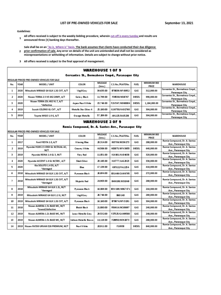 Pre-Owned Vehicles for Sale Listings | PDF | Car Body Styles | Motor ...