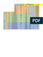 Tabla Subnetting