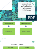 Informed Consent dan Refusal dalam Pelayanan Kebidanan