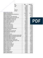 Daftar Harga Farma Dan Otc 29-04-2021