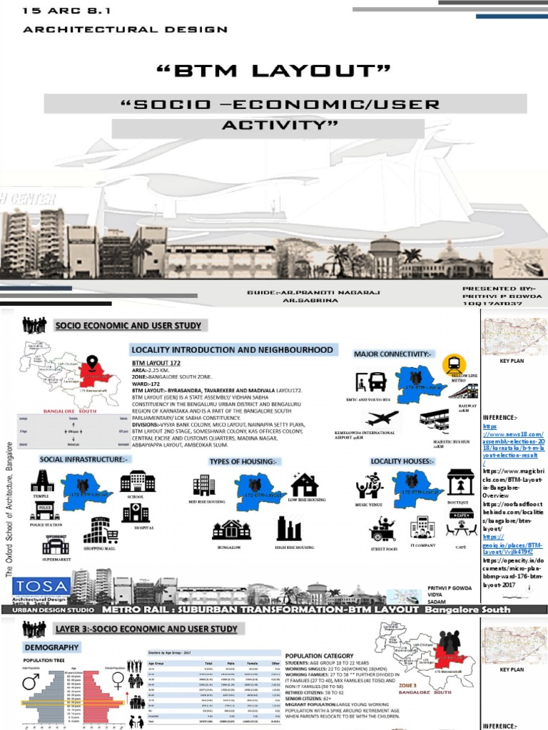 Group 3 (Socio Economic User Study) | PDF | Bangalore | Natural Environment