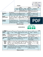 Rubric As