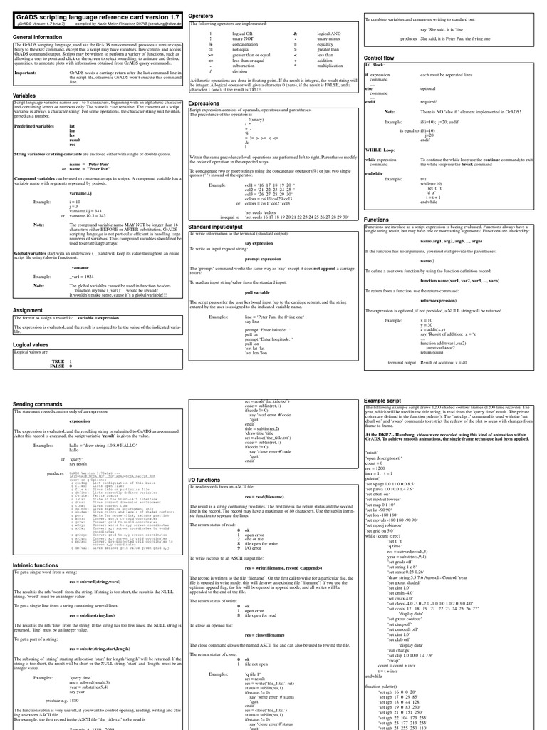 Reference Card SCL | PDF
