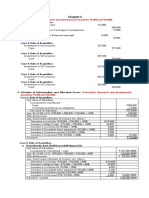 Correction: Research and Development Should Be P5,000 Not P50,000