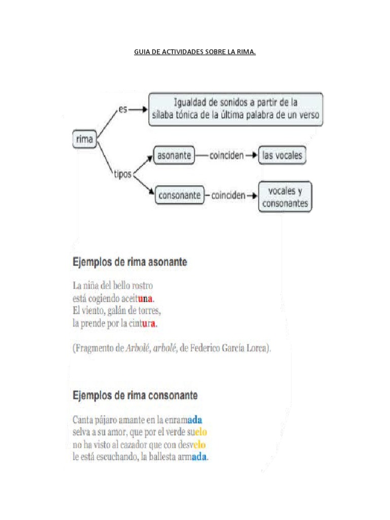 Guia Rima Asonante y Consonante | PDF
