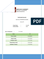 MGT368: ENTREPRENEURSHIP - Business Plan "Naash Clothing"