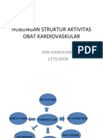 Hsa Obat Kardiovaskular Rini