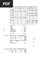 Final Test Acc 1 Solution