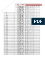 No Responden Umur JK Alamat Perilaku Merokok P1 P2 P3 P4 P5 P6 P7