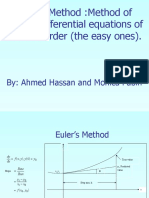 Euler's Method:Method of Solving Differential Equations of The First Order (The Easy Ones)