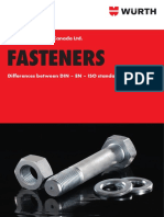 Fasteners: Wurth Industry of Canada LTD