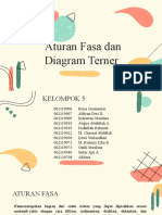 Diagram Terner Eks 2021