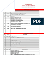 Rundown Munas Cnti