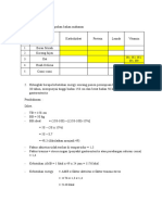 OPTIMALKAN PENGELOMPOKAN MAKANAN DAN HITUNG KEBUDHAN ENERGI