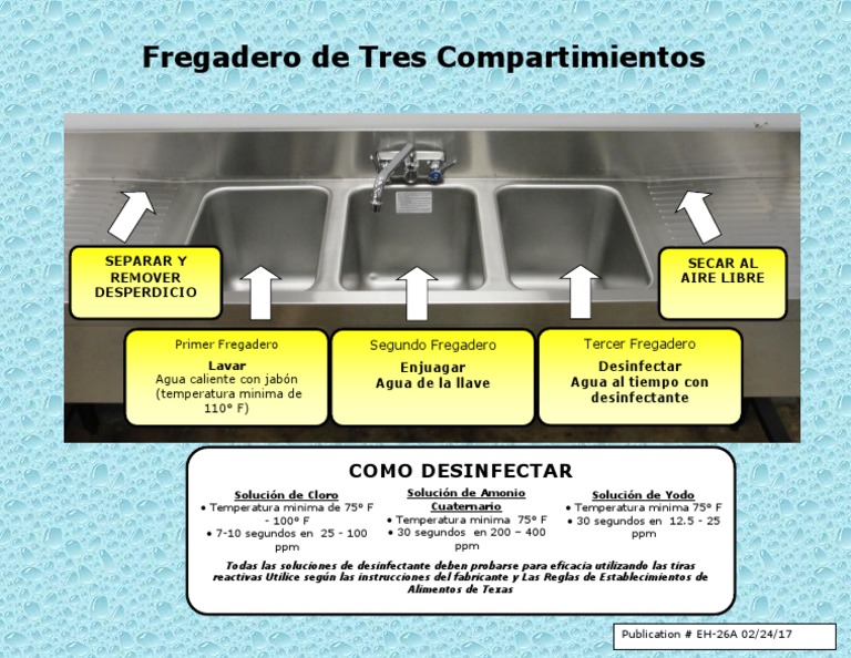 Three Compartment Sink Poster SPanish PDF