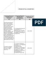 2-A Phasing of Full Assumption of Devolved Functions for PCMs (Annex F-1)