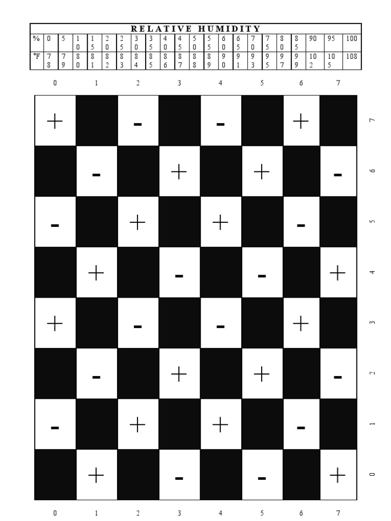 sci-dama-board-mathematics-leisure