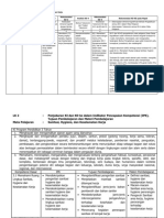 RPP Sanitasi, Hygiene, Dan Keselamatan Kerja