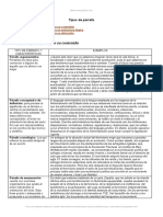 Tipos Parrafos Segun Su Contenido Su Estructura Logica y Su Ubicacion