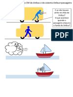 ANALISE O MOVIMENTO DO CM DO ÔNIBUS E DO SISTEMA ÔNIBUS+PASSAGEIRO