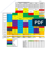 Updated 15 Week