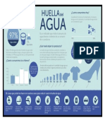 Infografia Huella Del Agua