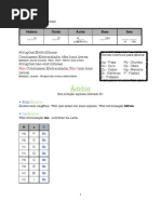 Resumo de Nomenclatura