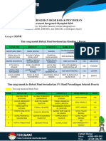 .Pengumuman Babak Penyisihan FIO 2020