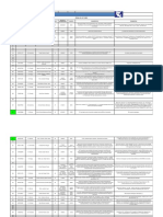 CENSO 01 JULIO 2021.xlsx - CENSO 10-05-2021