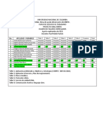 Cuadro Talleres Entregados