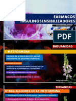 Metformina y otros fármacos para el tratamiento de la diabetes mellitus tipo 2