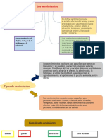 Ultima Exposicion