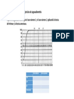 Ejercicios de Logoaudiometria