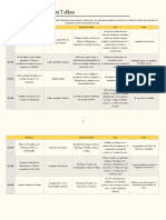 Compartir Semana Keto 4kg en 7dias Espanol