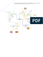 TEGUMENTO COMUM mapa mental (epiderme, derme, anexos epidérmicos) | Passei Direto