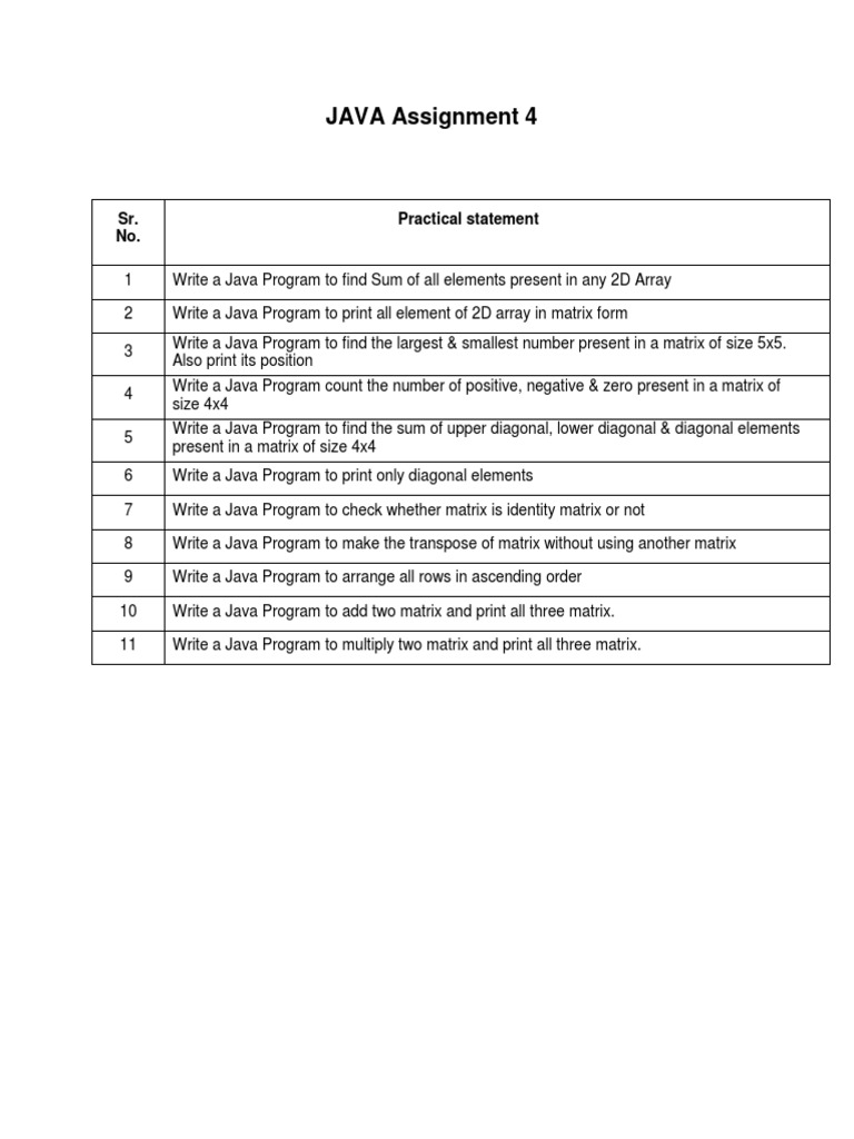 Assignment 4 Day 05-Converted - TA1633081599351 | PDF | Teaching ...