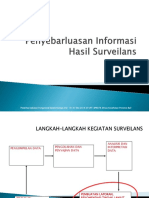 Penyebarluasan Informasi Surveilans