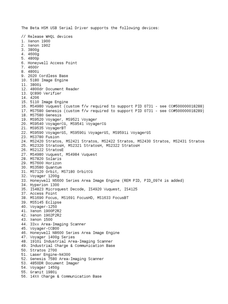 HSM USB Driver SUPPORTED DEVICES | PDF | Computer Science | Office.