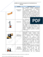 10 Equipos Manuales y Asistidos Con Motor