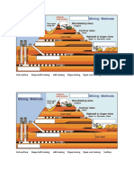 Mining Diagram