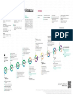 UTP - Malla - Adm, Banca y Finanzas-Compressed